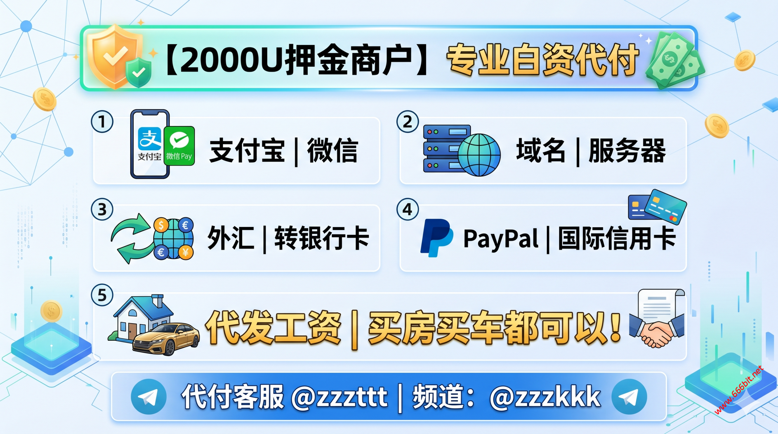 阿甘微信支付宝代付